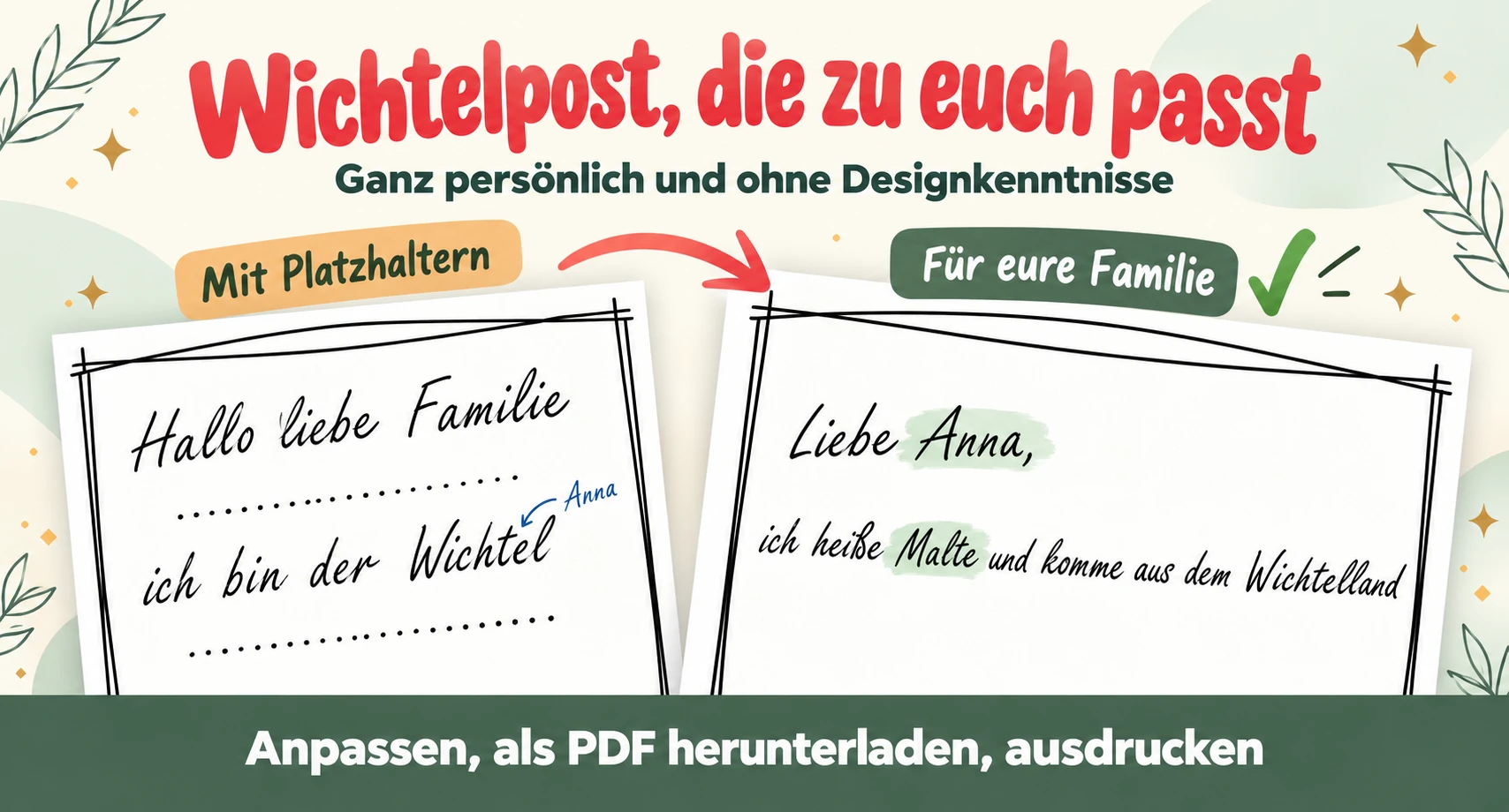 Wichtelpost, die zu euch passt: links ein Brief mit Platzhaltern, rechts ein persönlicher Brief für Anna von Wichtel Malte – ohne Designkenntnisse anpassen, als PDF herunterladen und ausdrucken.